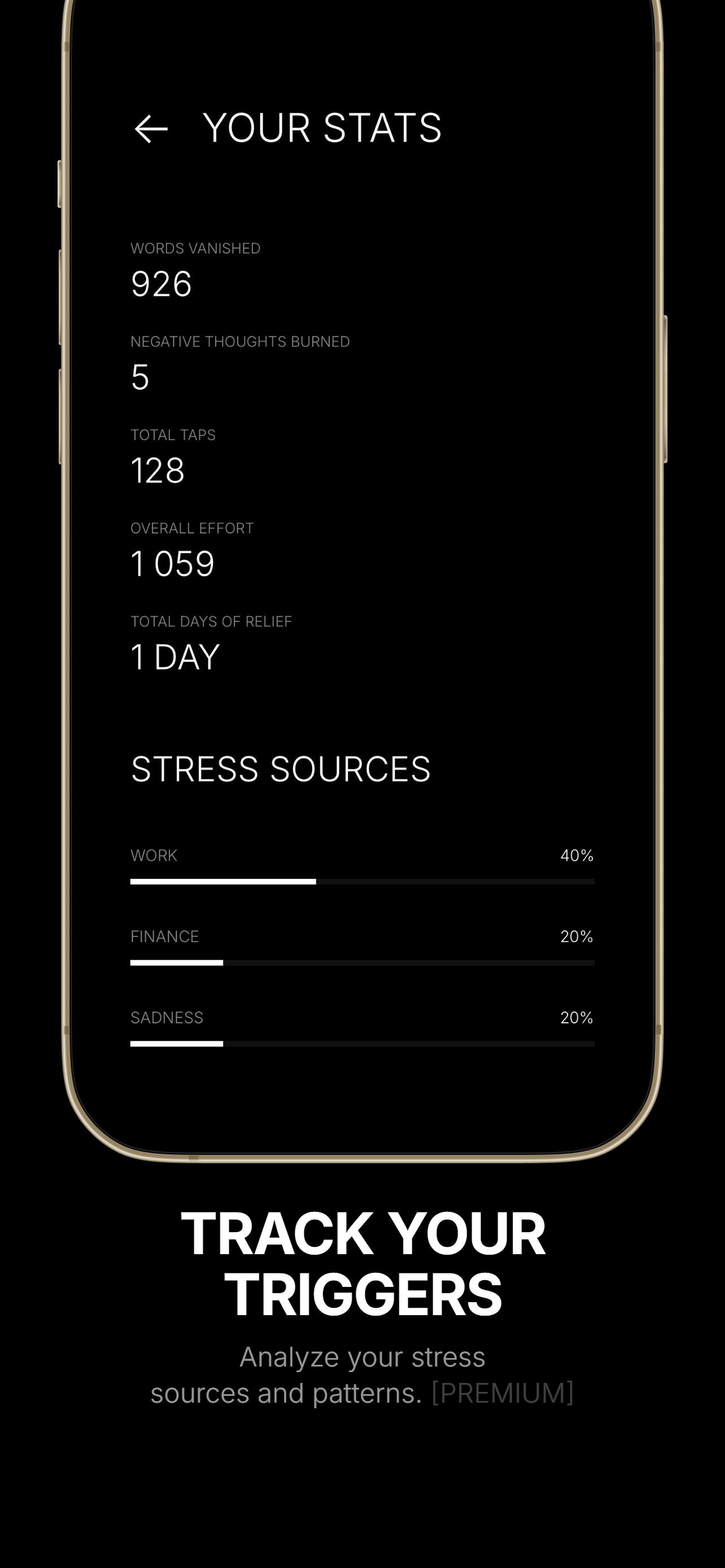 Tracking Insights